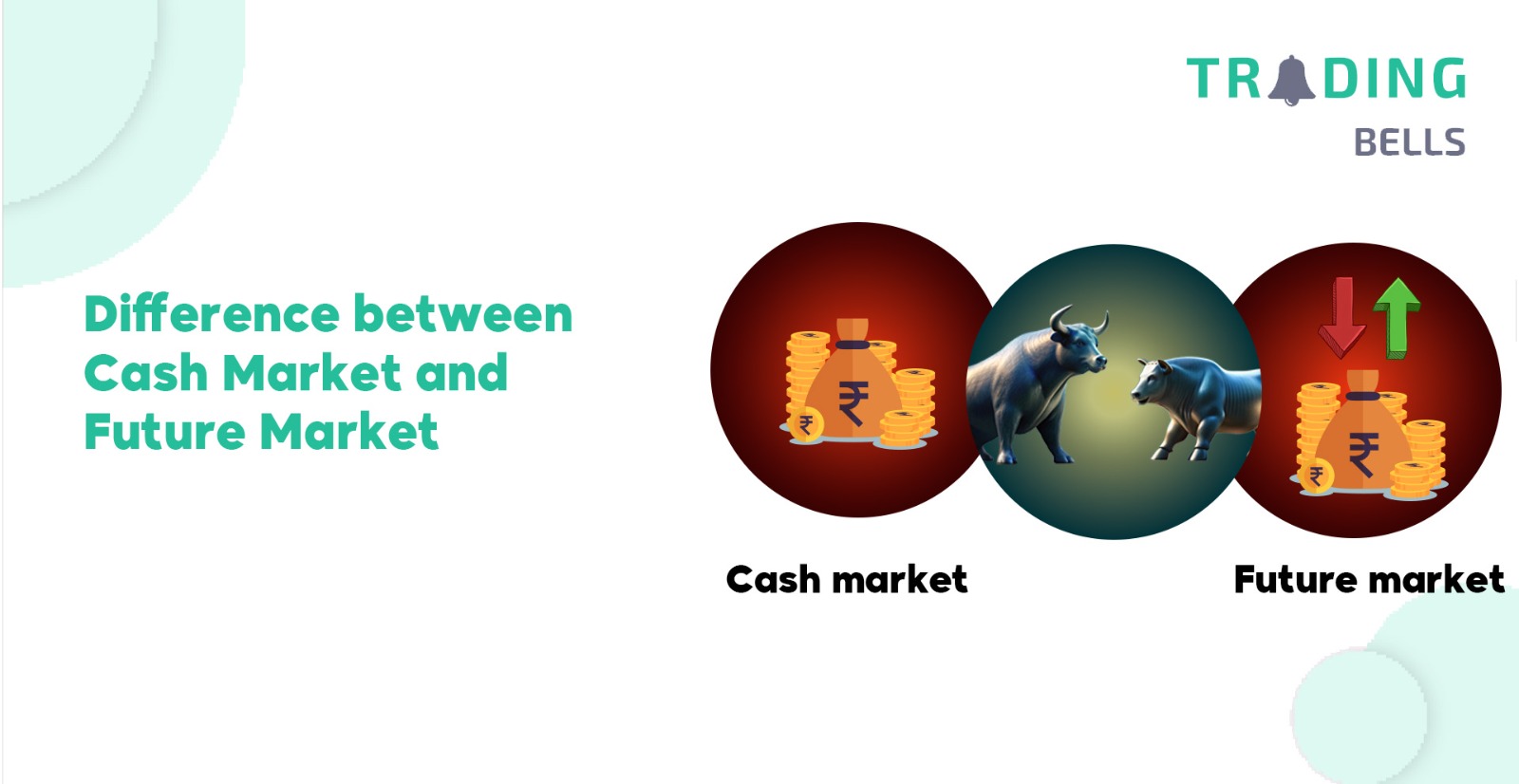 Difference between the Cash Market and the Future Market